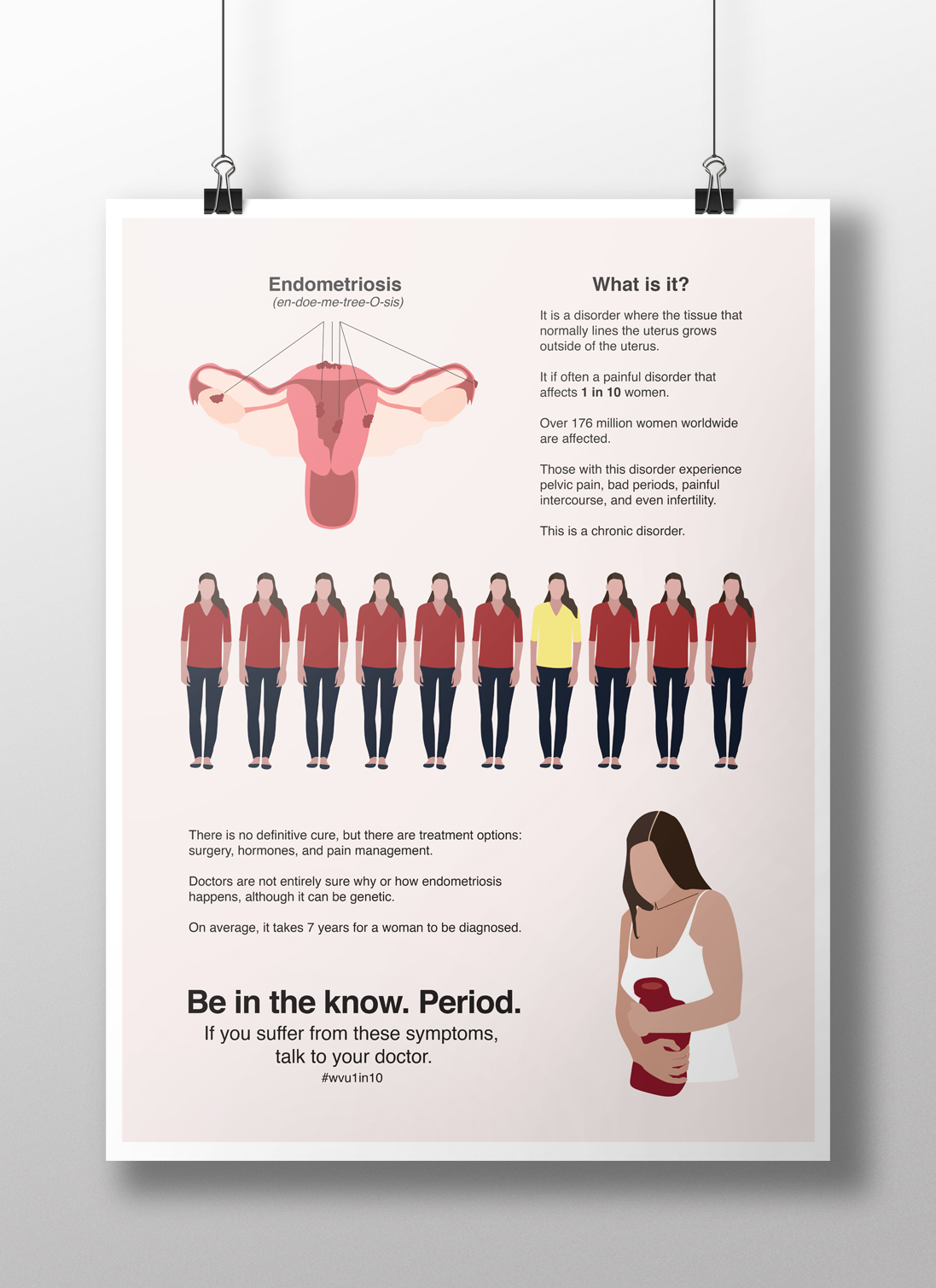 An infographic promoting awareness for endometriosis.